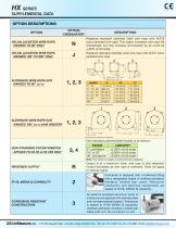 HX-V SERIES - 3