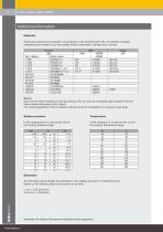 BASICLINE-6