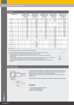 BASICLINE-8