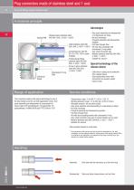 INOXLINE-6