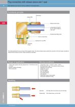 LIQUIDLINE cooling water connectors-10
