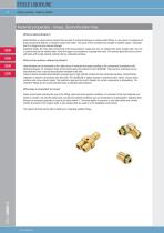 LIQUIDLINE cooling water connectors-8