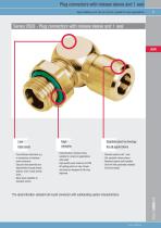 LIQUIDLINE cooling water connectors-9