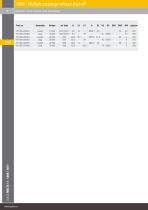 MULTILINE 1800 & 1811 - Coupling System with compact design-10