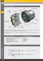 MULTILINE 1800 & 1811 - Coupling System with compact design-8