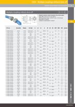MULTILINE 1800 & 1811 - Coupling System with compact design-9