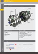 MULTILINE Adaptiv + E catalogue-14