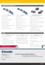 MULTILINE E-2