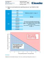 MULTILINE planning and operating instructions-4