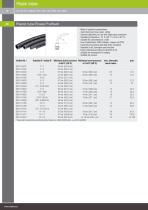 Plastic tubes-10