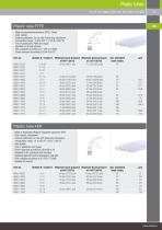 Plastic tubes-11