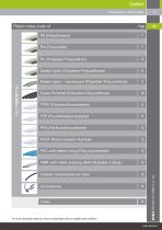 Plastic tubes-3