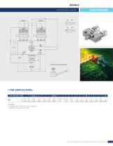 CUSTOM VALVES-16