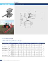 CUSTOM VALVES-19