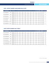 CUSTOM VALVES-20