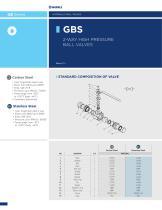 GBS-1