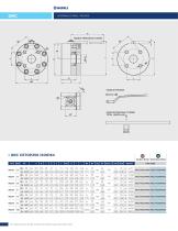 GRC-3