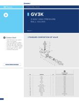 GV3K-1