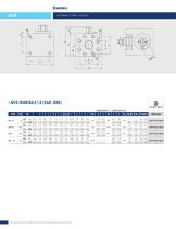 GVS-3