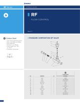RF-1