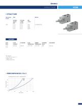 VOSE-2