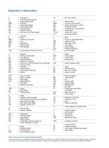 Chapter 05 Routing - 2