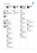 Clamping systems - 5