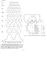 Introduction to Gear technologies - 6