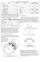 SPUR GEAR CALCULATIONS - 2