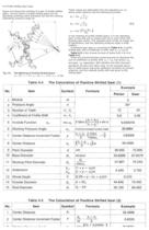 SPUR GEAR CALCULATIONS - 4