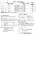 Surface Strength 0f Spur And Helical Gears - 3