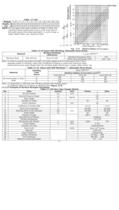 Surface Strength 0f Spur And Helical Gears - 7