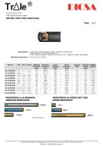 EN 853 1SN TrAle Gold Hose-1