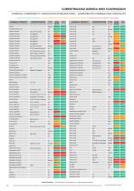Hoses-12