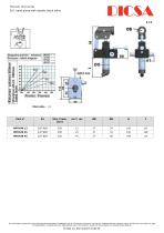 Hydraulic hand pumps-1