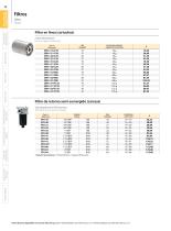 Hydraulic and Pneumatic Components-16