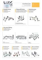 Product Range Stainless Steel-3