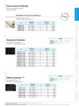 Sheeting, Flooring & Mats-9