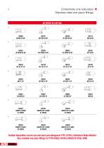 Stainless Steel North America Fittings 2014-4