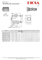 Steel flow-dividers-1