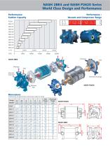 2BE4 series-3