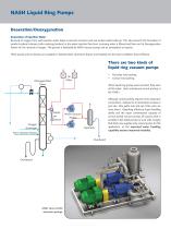 Compressor Systems for Offshore Oil & Gas Production - 3