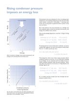 NASH Condenser Exhauster Saves Energy-5