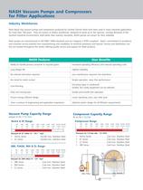 Nash - Filter Applications - 2