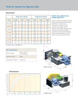Nash - Oilsealed packages-3