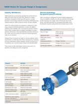NASH Vectra GL - Liquid Ring Vacuum Pumps and Compressors-2