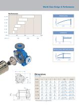 NASH Vectra GL - Liquid Ring Vacuum Pumps and Compressors-3