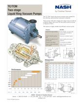 TC/TCM Two-stage-1