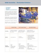 VectraPak Brochure - English-5