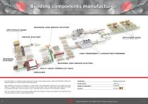 Opti-Solutions - 5